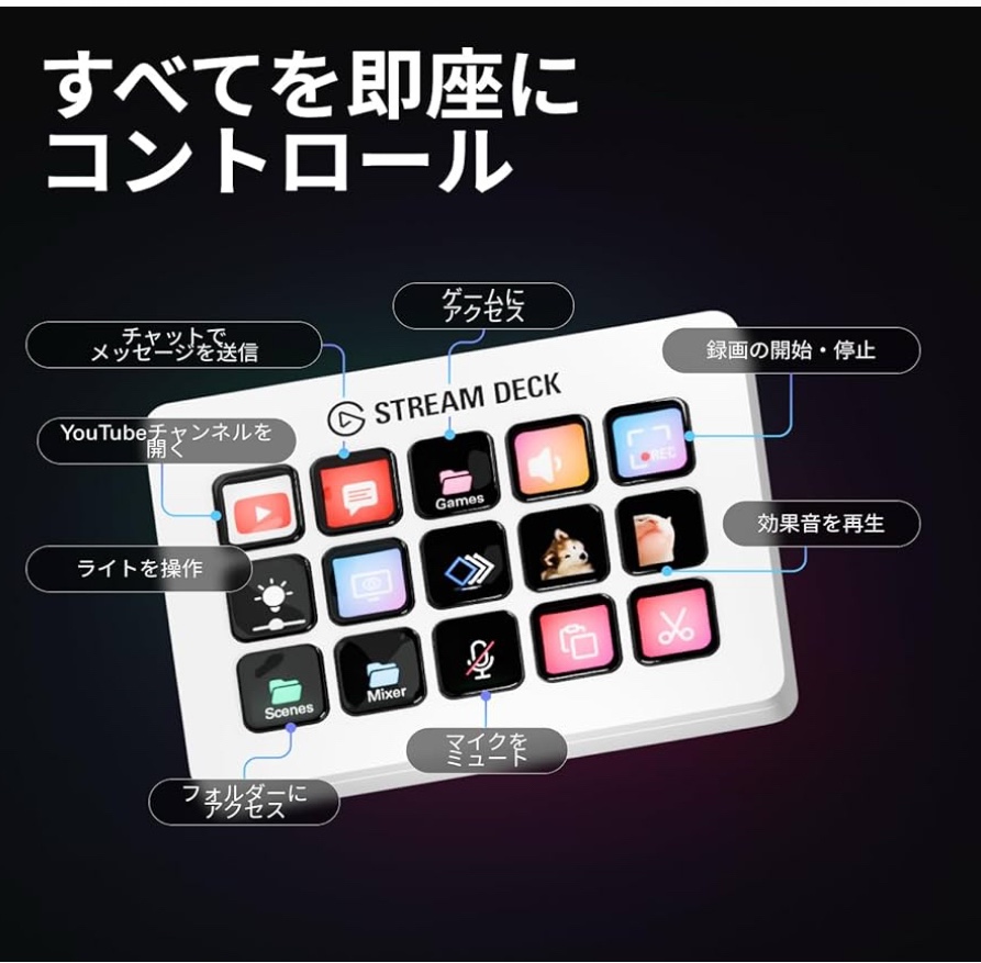 Stream Deckのカスタマイズ画面